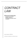 Contract Law required articles & cases 