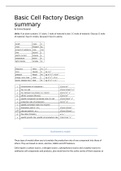 Basic Cell Factory Design summary, wur, BPE22306