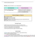 NRSG 3302 Maternity Final Exam Study Guide