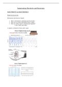 summary eletricity electronics and 