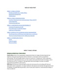 Strategic Communication of Organizations (SCOO) ALL NOTES