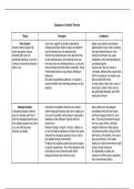 evaluation 