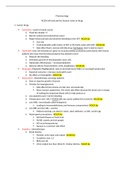 NUR 204 Simple nursing pharm (NCLEX will only ask the Generic name of drugs)/ Download To Score An A.