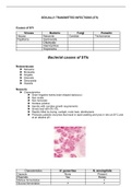 sexually transmitted infection study material