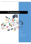 NCOI IT-infrastructuur(cijfer: 9)