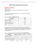 MNB2601 Financial Calculations 2018 & 2019 (S1) Exam