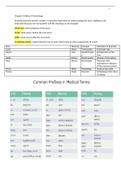 EMT-B Chapter 5 Medical Terminology