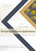 Designing Business Applications (BM02BIM) 2021 Summary FULL slides/notes GRADE: 10