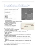 Uitgebreide Samenvatting BM6 Immunologie&sol;Histologie &lpar;met veel plaatjes&excl;&rpar;