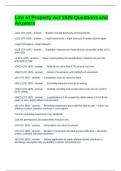 Law of Property Act 1925 Questions and Answers