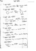 CLASS NOTES CHEMISTRY