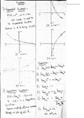 MATHS NOTES