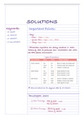 Types of solutions 