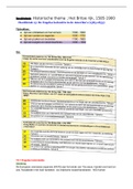 HC&colon; Het Britse rijk &plus; met KA - Geschiedenis 5 Havo