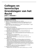 College aantekeningen Grondslagen Van Recht &lpar;RGBUSBR001&rpar; 