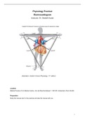 Practical manual Physiology (HAP) 1