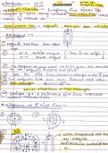 class notes of magnetism(physics)