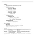 Samenvatting BSM hoofdstuk 1&period;4&comma; HELEMAAL UITGEWERKT&excl;