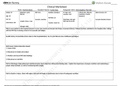 Clinical Worksheet