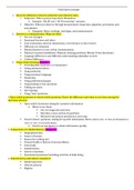 NUR 2092 - Final Exam Concepts Guide&period;