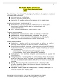 ATI Mental Health Proctored Final Exam Revision Guide 2021