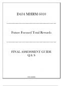 &lpar;WGU D434&rpar; MHRM 6010 Future Focused Total Rewards - Final Assessment Guide Q & S 20242025&period;