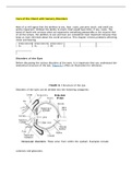 NURS 2863 Care of the Client with Sensory Disorders and neuro Questions & Answers