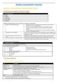 Mng2601 Updated notes exam prep
