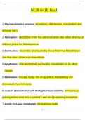 NUR 641E final Questions And Answers Latest 2024&sol; 2025 Graded A&plus; &vert; 100&percnt; Verified&excl;&excl;