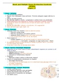 Shock and Multiple Organ Dysfunction Syndrome &lpar;MODS&rpar; chapter 14 Review Complete
