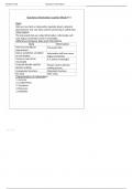 Entrepreneurship Development-Short notes