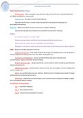 NUR 255 mental health test one Latest