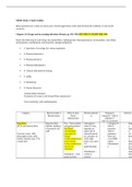 NR 565 Advanced Pharmacology Fundamentals Week 5 Final Exam Study Guide
