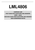 LML4806 - PAST EXAM PACK SOLUTIONS (2021 - 2015) & BRIEF NOTES 2021