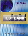 TEST BANK FOR ANSWER KEY TO Applied Auditing, Ma. Elenita Balatbat Cabrera, 2011 Edition