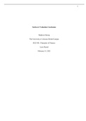 Summary Week 4 Assignment&period;docx Section 4&colon; Valuation Conclusion The University of Arizona Global Campus BUS 401&colon; Principles of Finance Section 4&colon; Valuation Conclusion Part 1 Three categories involve financial risk&comma; business risk&comma; and investors risk