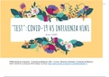 Comparación clínica del COVID-19 con la Influenza H1N1
