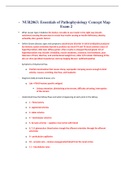 NUR2063 Essentials of Pathophysiology Concept Map Exam 2
