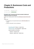 Business Costs and Productions in Micro Economics