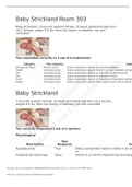 NUR 3330 Baby Strickland CASE STUDY ALL 5 SCENARIOS