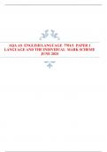 AQA AS ENGLISH LANGUAGE 7701&sol;1 PAPER 1  LANGUAGE AND THE INDIVIDUAL MARK SCHEME  JUNE 2024