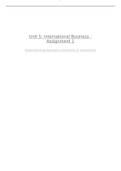 Unit 5 Assignment 1 International Business