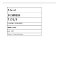 AQA A-level BUSINESS 7132&sol;1 PAPER 1 BUSINESS Mark scheme June 2020 Version&colon; 1&period;0 Final Mark Scheme