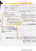 ESC103: Class Notes on Structural Geology and Mountain Building