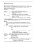 IOP3703 DETAILED LECTURE NOTES
