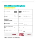 BIOS 252 - Final Exam Study Guide&period;