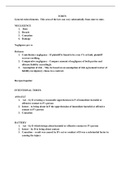 Class notes Legal Environments of Business (MGMT3310) 
