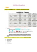 NR 566 Midterm Study Guide: WEEK 1,2,3 & 4 Advanced Pharmacology for Care of the Family (Latest 2022/2023)