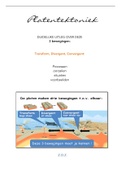 Aardrijkskunde - Duidelijke Uitleg over Platentektoniek (transform, divergent, convergent)