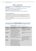 COMPLETE Samenvatting - Gebiedskenmerken - Regionaliseren en Indelen in Bevolkingskenmerken (Aardrijkskunde)
